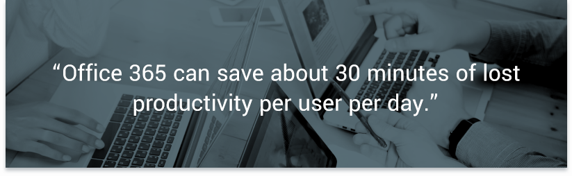 Office 365 can save about 30 minutes of lost productivity per user per day. — Content and Code